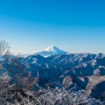 山梨県富士山画像